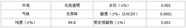 碳氫清洗劑